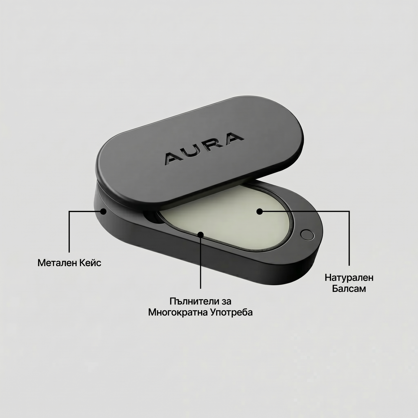 AURA SCENT - 1 КЕЙС + 3 АРОМАТА