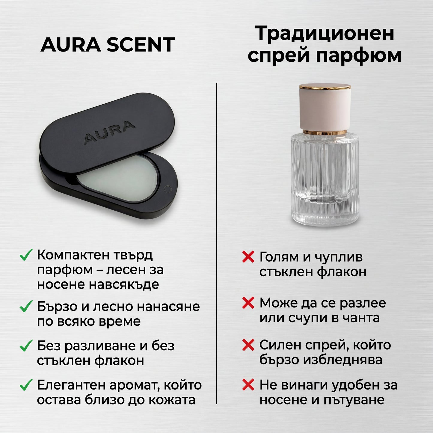 AURA SCENT – Твърд парфюм балсам
