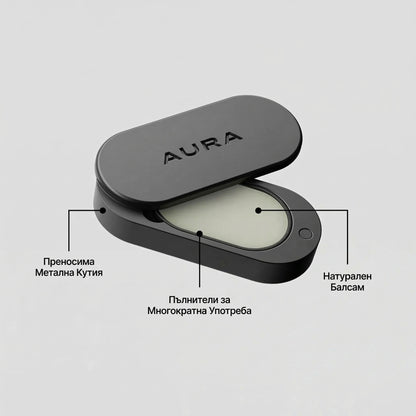 AURA SCENT - 1 КЕЙС + 2 АРОМАТА